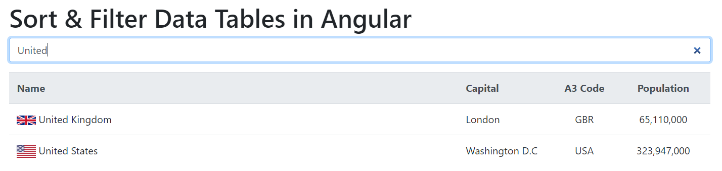 Table Filter by united
